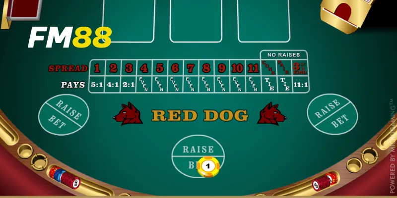 Những tính năng đặc biệt hỗ trợ cho mẹo cược Red Dog Poker