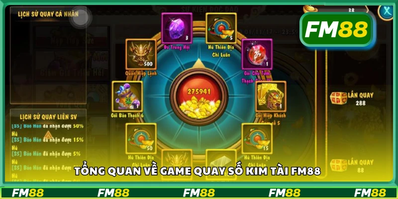 Bao quát về game quay số Kim Tài FM88