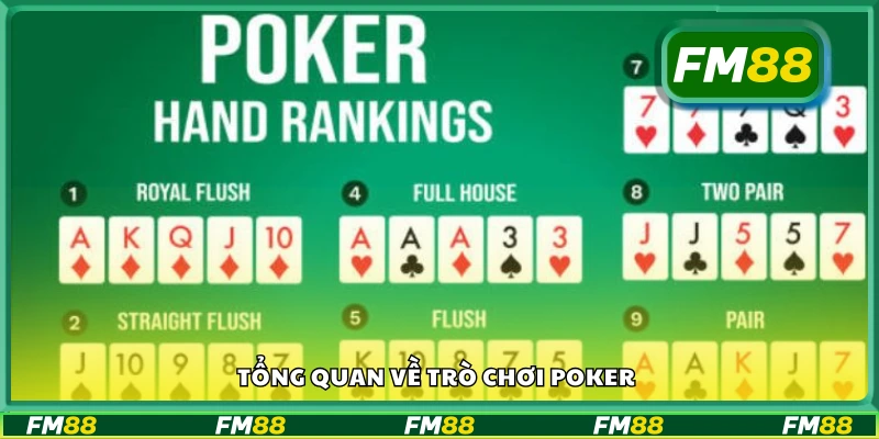 Vài nét về trò chơi poker