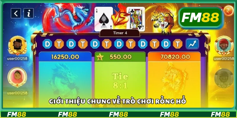 Tìm hiểu trò chơi Rồng Hổ