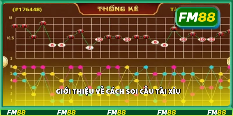 Giới thiệu về cách soi cầu tài xỉu