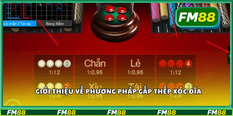 Giới thiệu về phương pháp gấp thếp xóc đĩa