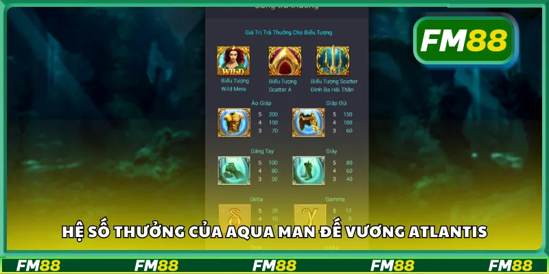 Hệ số thưởng của Aqua Man đế vương Atlantis