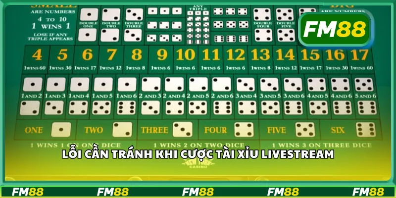 Lỗi cần tránh khi cược tài xỉu livestream